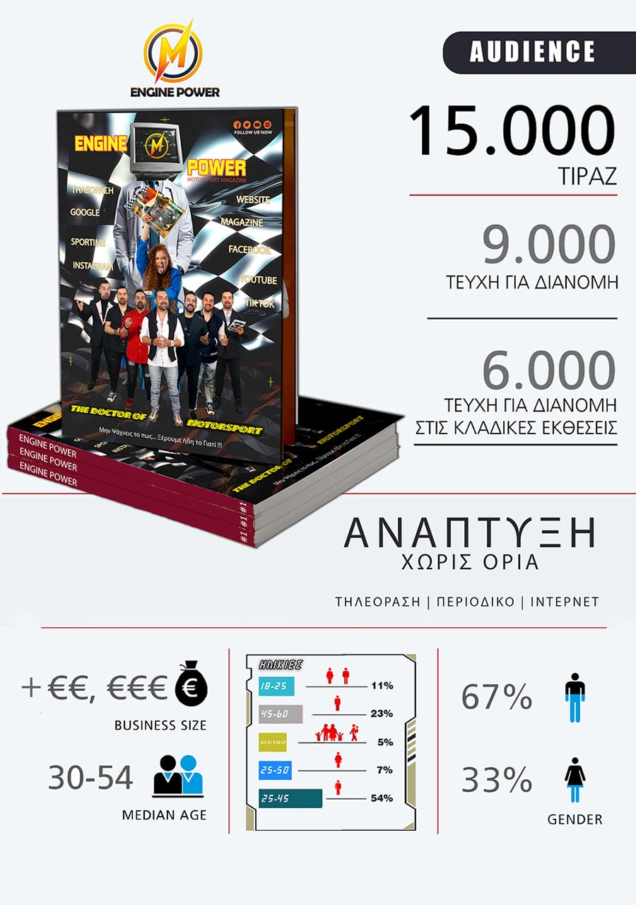 Ποιοι είμαστε