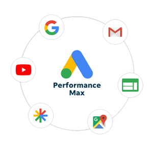 Digital Marketing 360