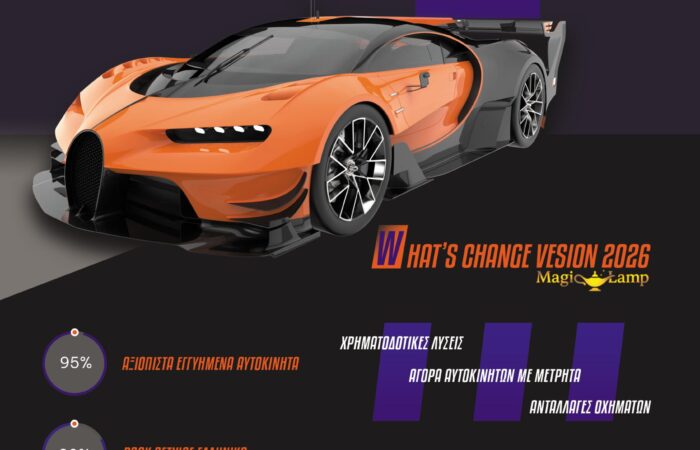 auto-land-cars-larisa-metacheirismena-aftokinita